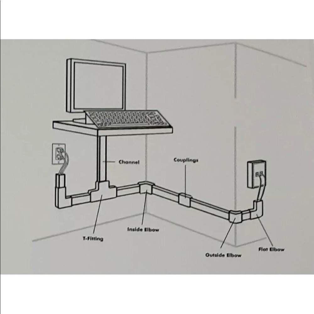 Cable Concealer PME-B104 - Picture 6 of 8